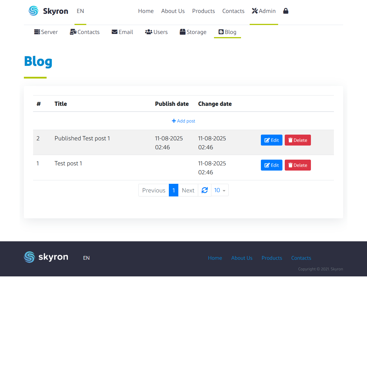 Admin blog post list