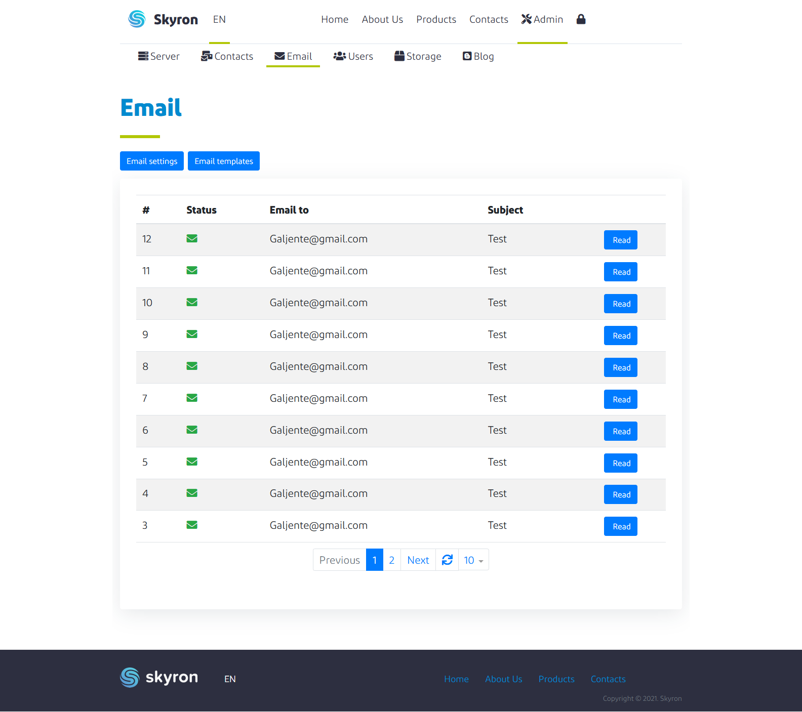 Admin redirected messages to email