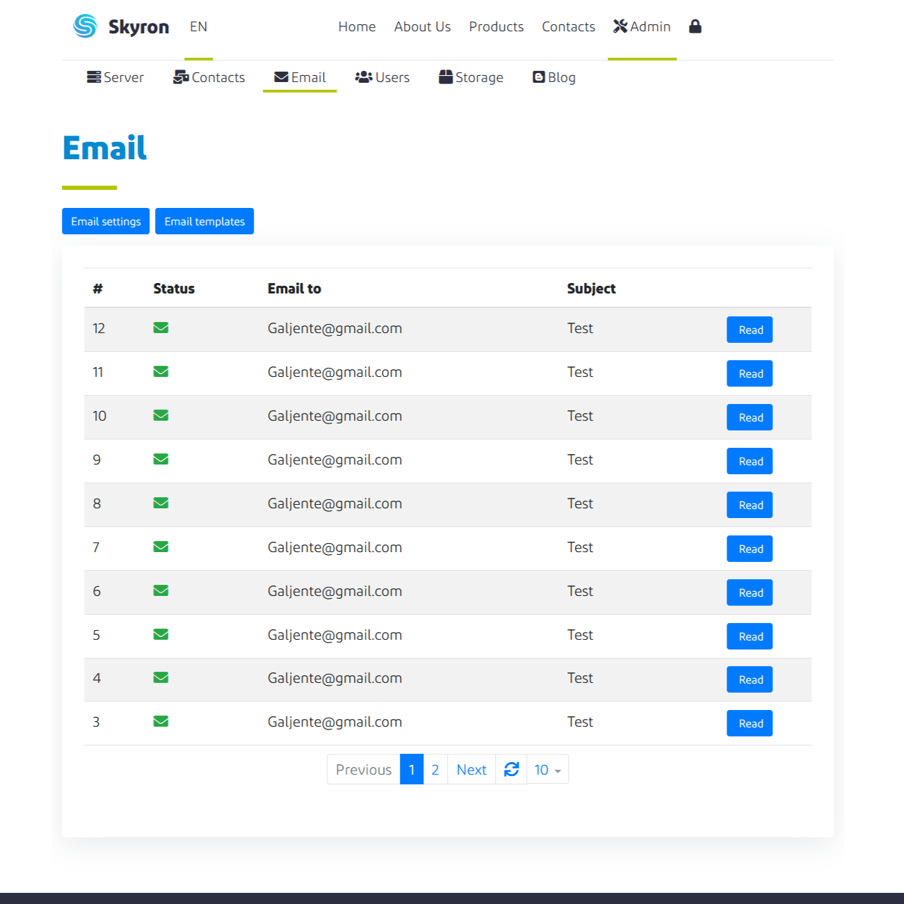 Admin redirected messages to email