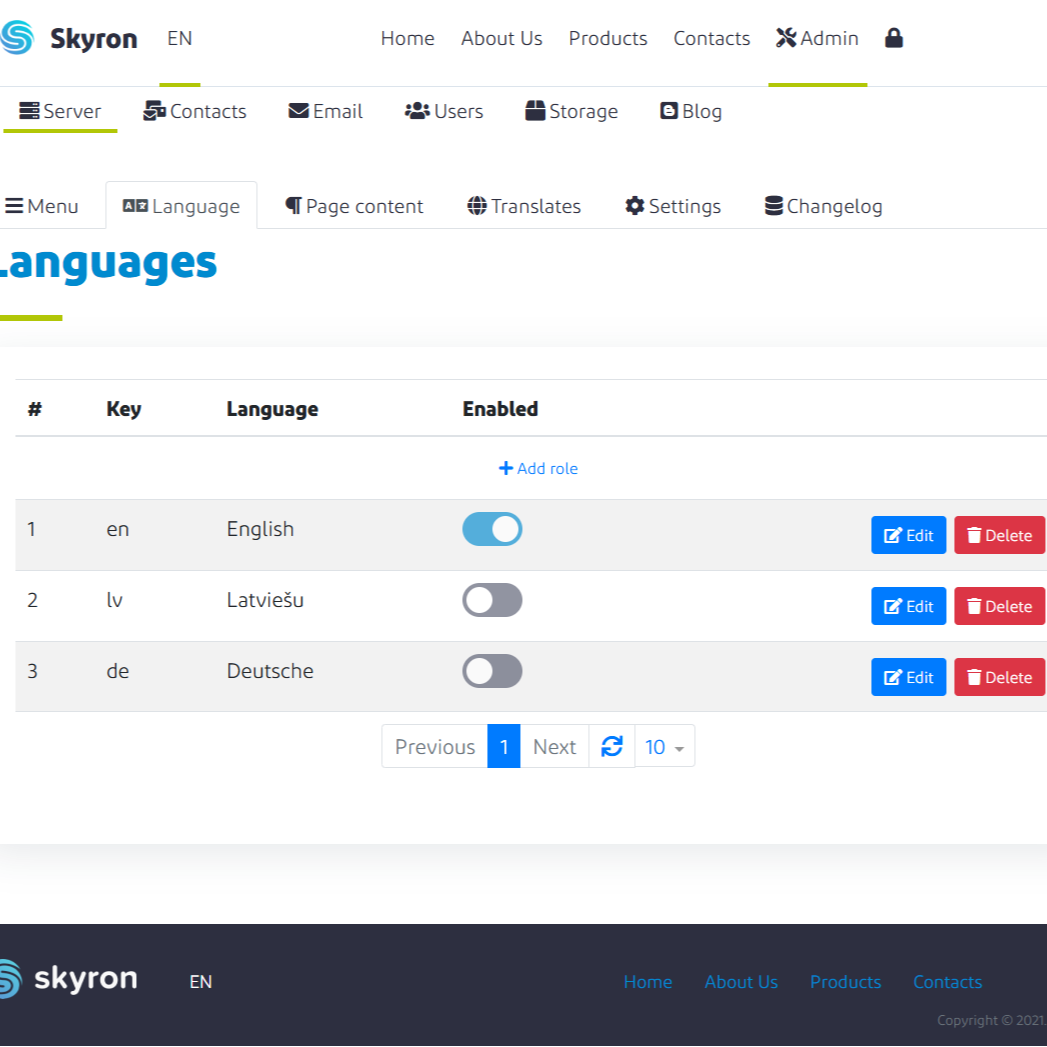 Admin language configuration